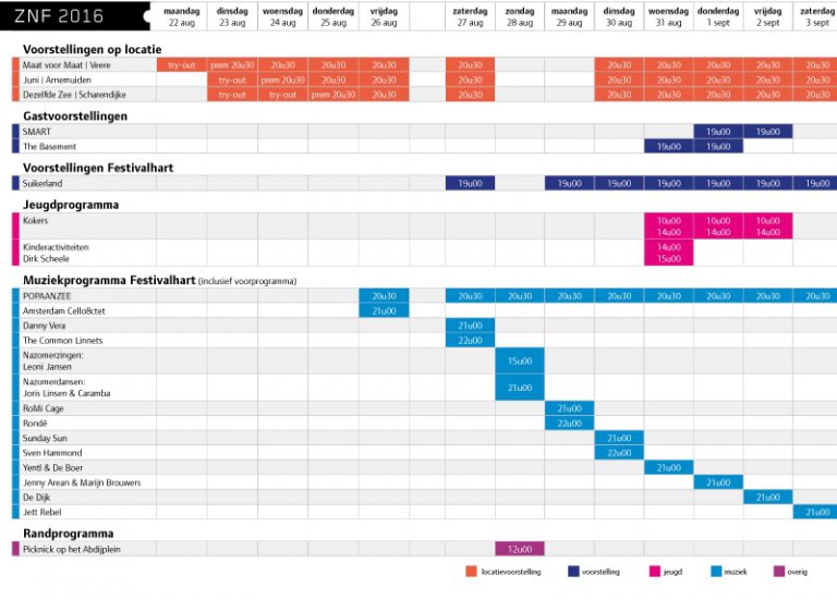 Programma Zeeland Nazomerfestival 2016